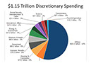 pie_chart